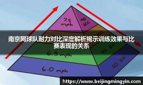 南京网球队耐力对比深度解析揭示训练效果与比赛表现的关系